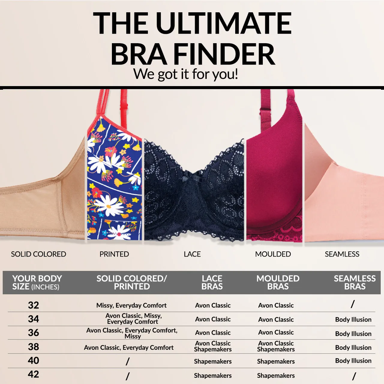 Avon Fashions Missy Micaela Underwire 2PC Bra Set