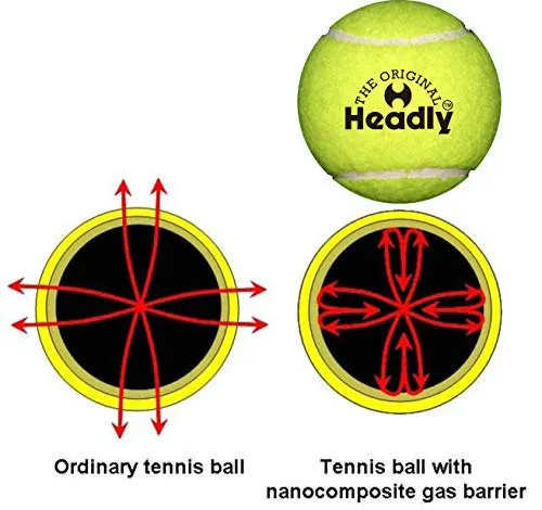 Headly Heavy Yellow Cricket Tennis Ball, Rubber, Green